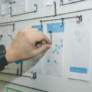 Quality Management