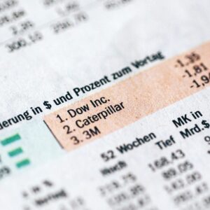 Understanding Marginal Costing
